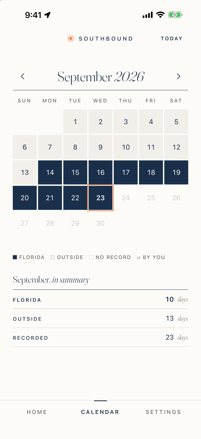 Southbound calendar: Florida days in navy, days outside Florida shaded, and a month summary. Sample record.